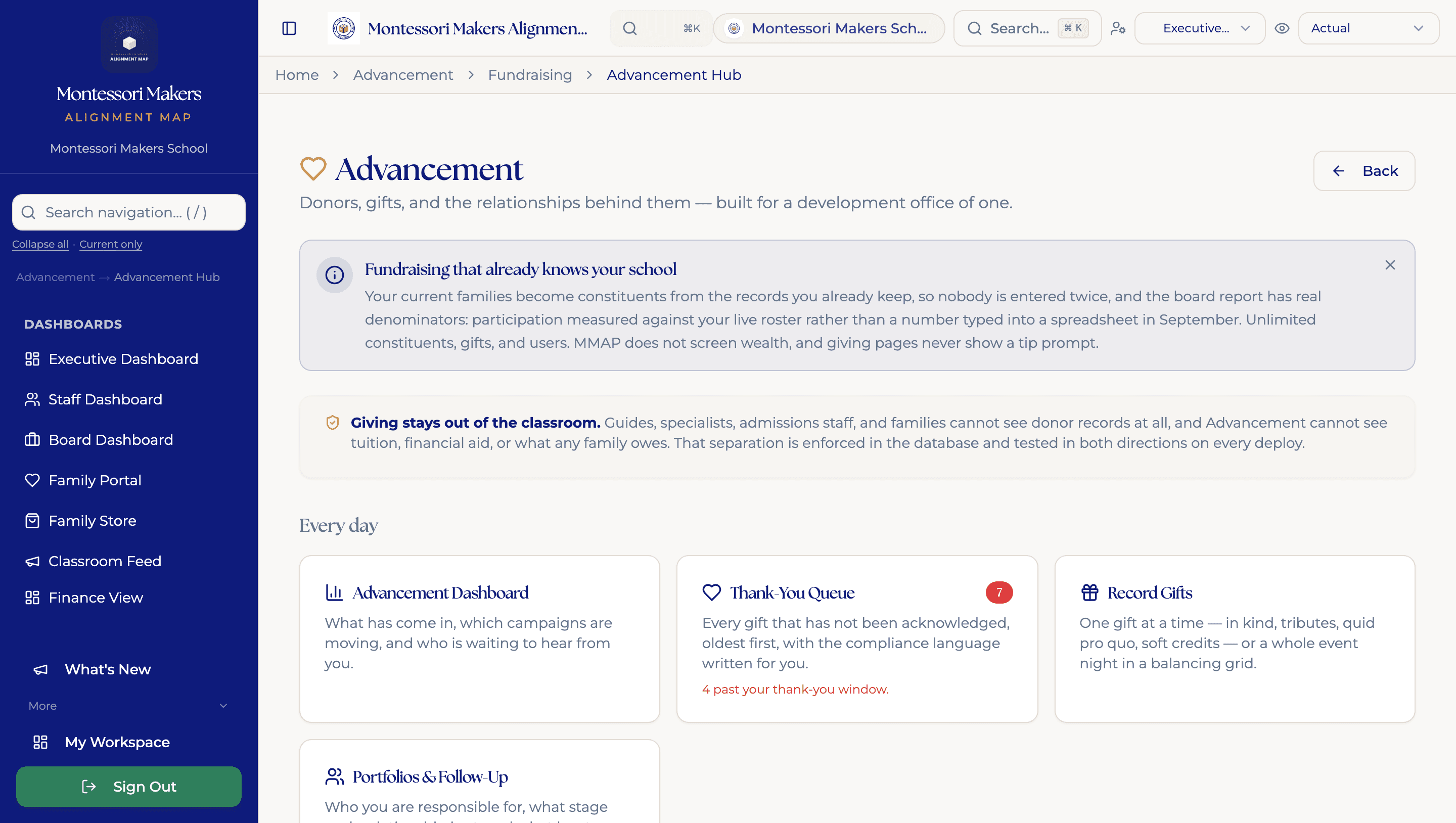 The Advancement hub: a thank-you queue with seven gifts waiting and four past the acknowledgment window, gift entry, campaigns, and the note that giving records stay separate from the classroom