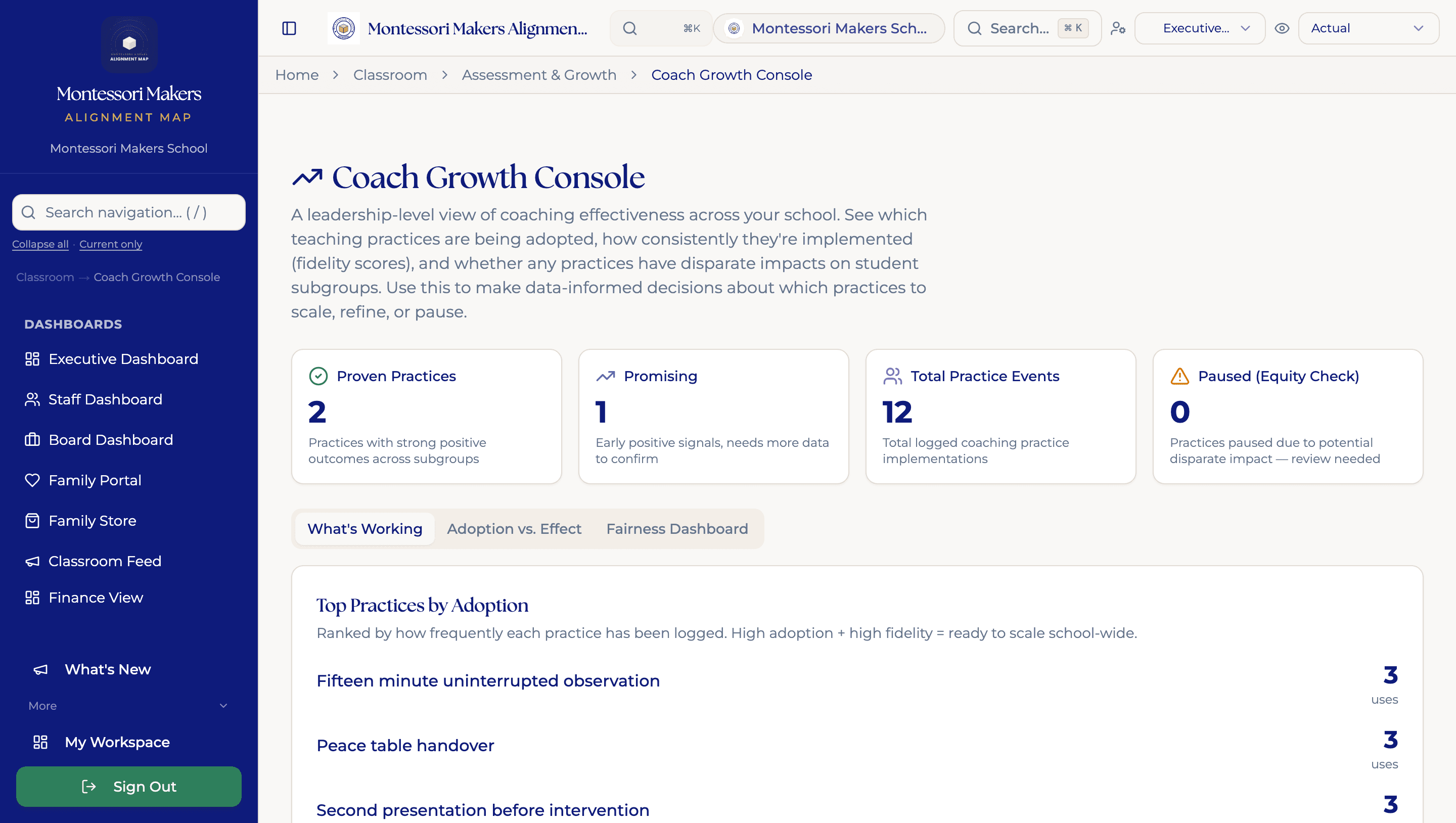 The Coach Growth Console: proven and promising teaching practices, twelve logged practice events, and top practices ranked by adoption
