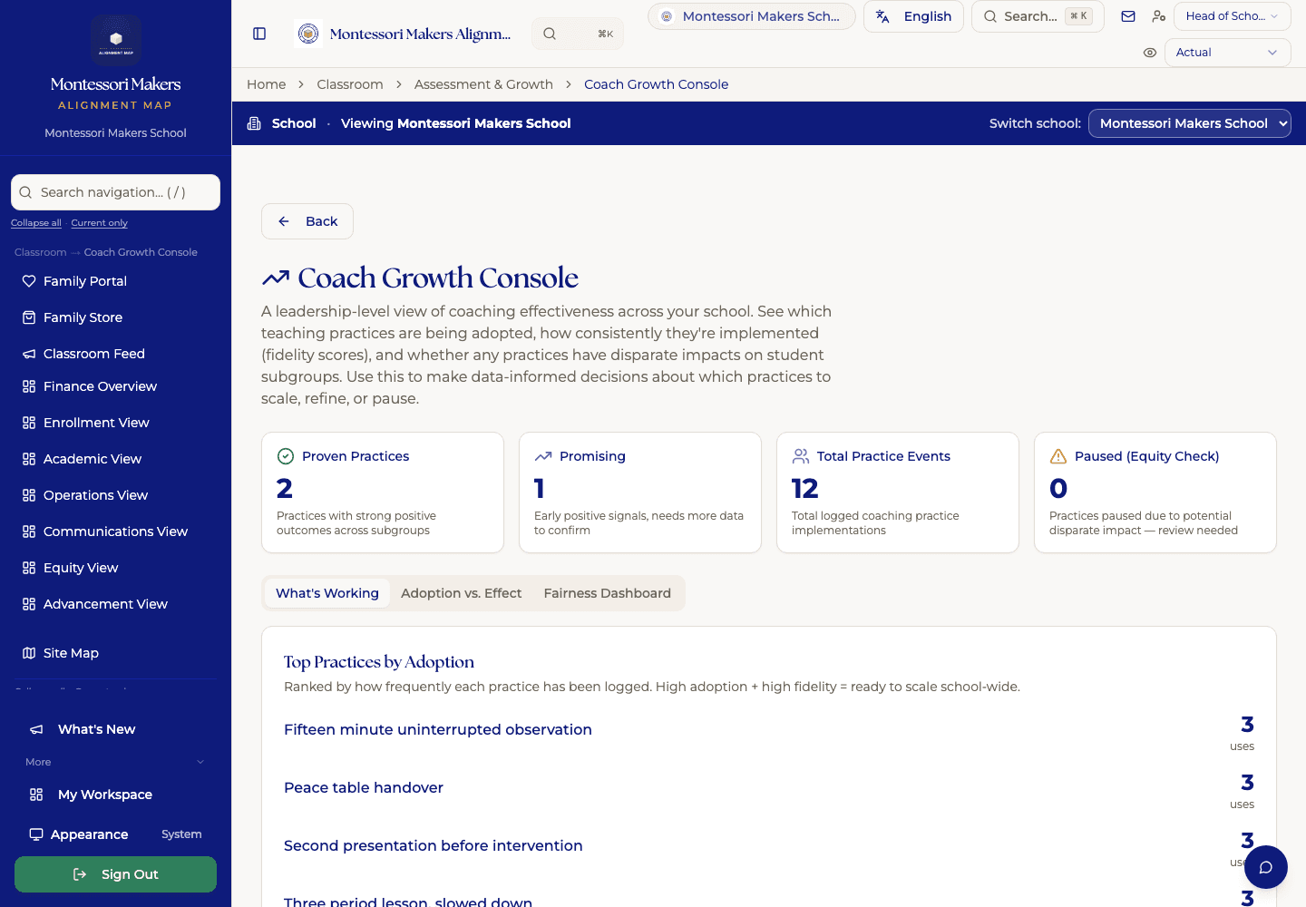 The Coach Growth Console: proven and promising teaching practices, twelve logged practice events, and top practices ranked by adoption
