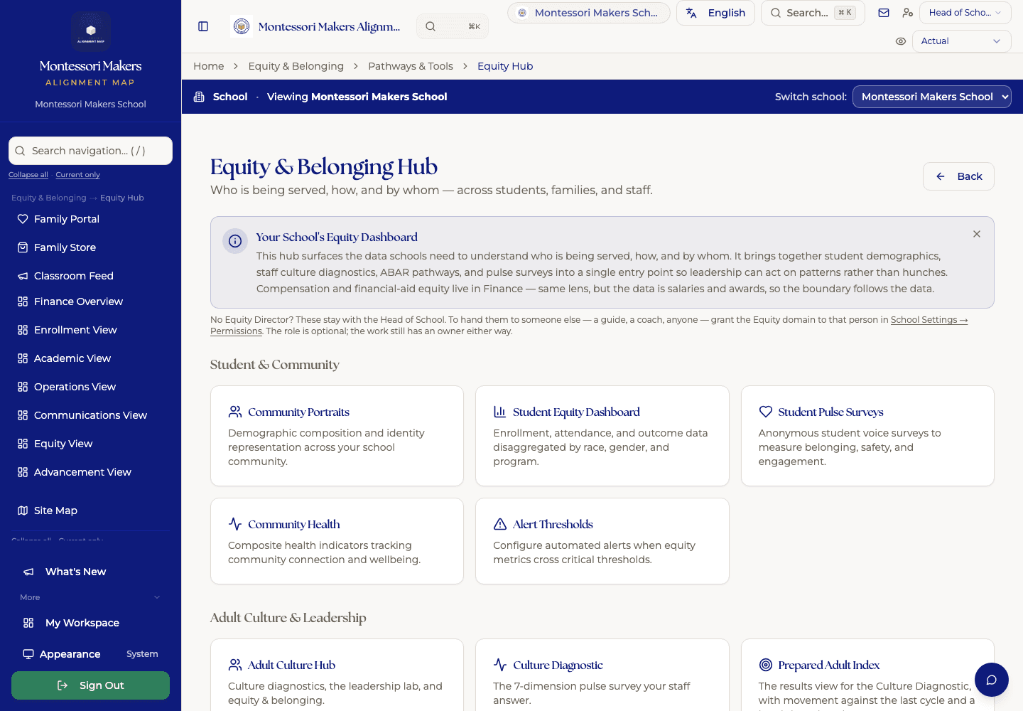 The Equity and Belonging hub: community portraits, a student equity dashboard, student pulse surveys, community health indicators and alert thresholds