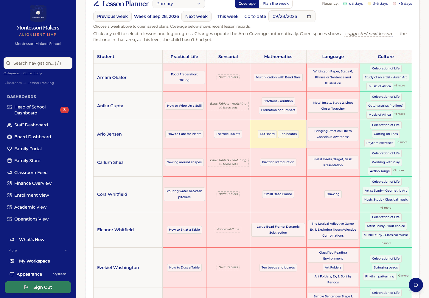 MMAP lesson planner with Montessori curriculum areas and individual lesson records