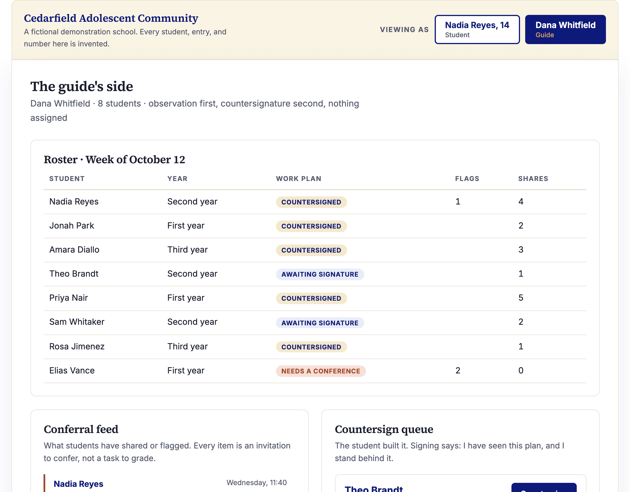 The guide's view: a roster with work plan status per student, a conferral feed of what students shared or flagged, and a countersign queue