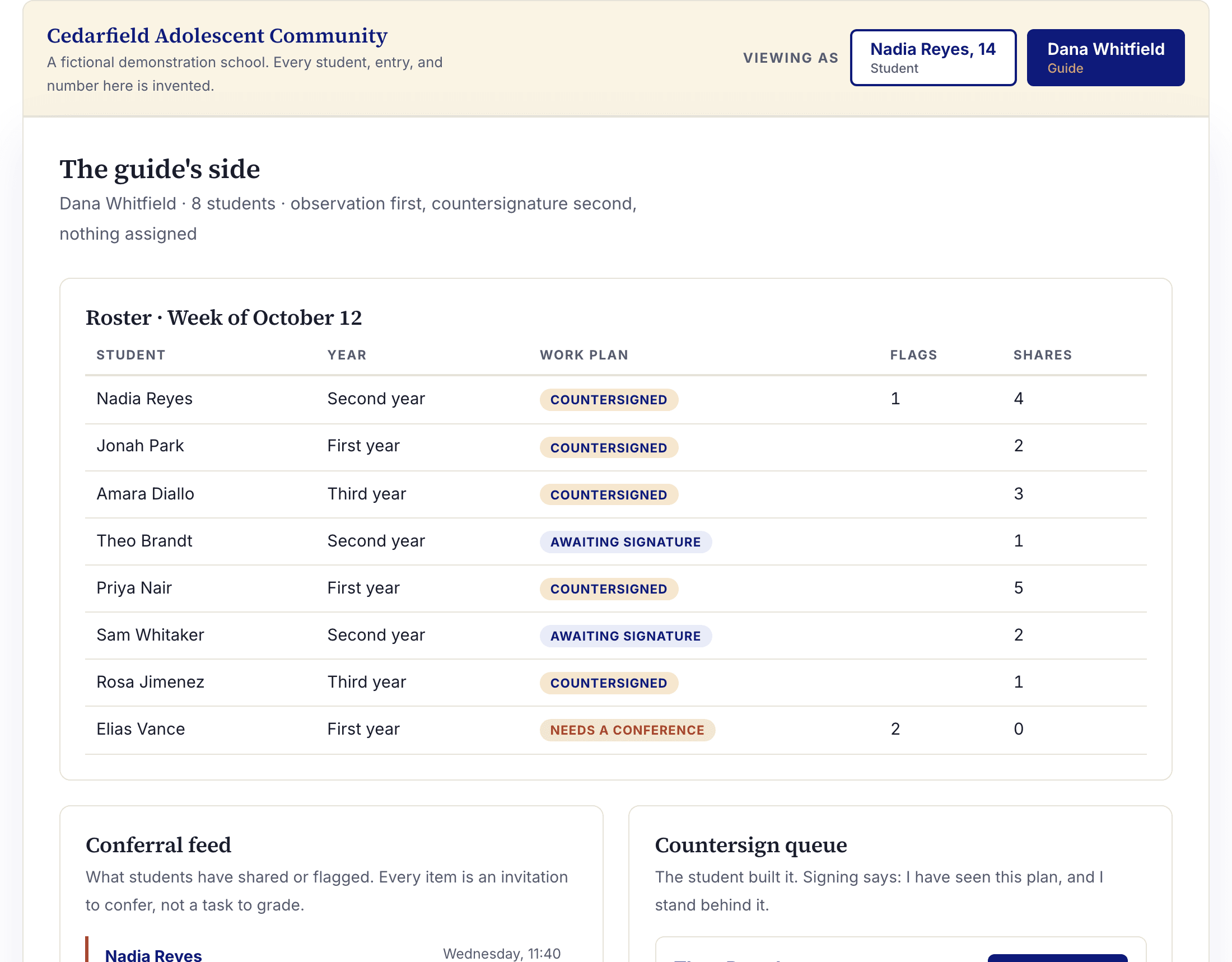 The guide's view: a roster with work plan status per student, a conferral feed of what students shared or flagged, and a countersign queue